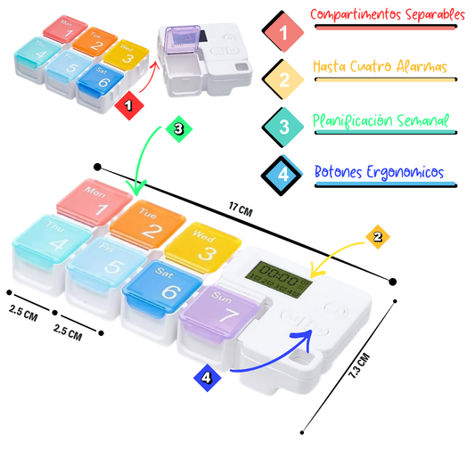 Smart Pill Organizer